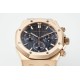 Audemars Piguet-Royal Oak Chrono 26240OR 41mm RG/RG Blue Dial APS SH4401 Super Clone