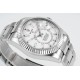 Rolex-SkyDweller 326934 42mm Oys SS/SS White Dial ZF A2824